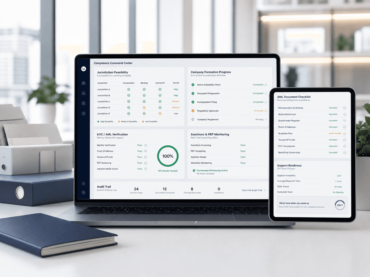 Forex Licensing and KYC/AML - FxTrusts Solution Preview