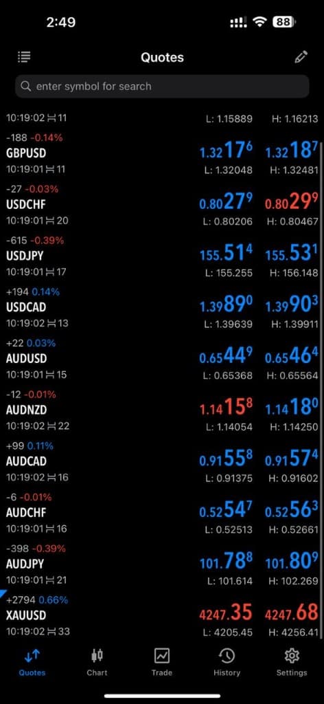 Trading Quotes Interface