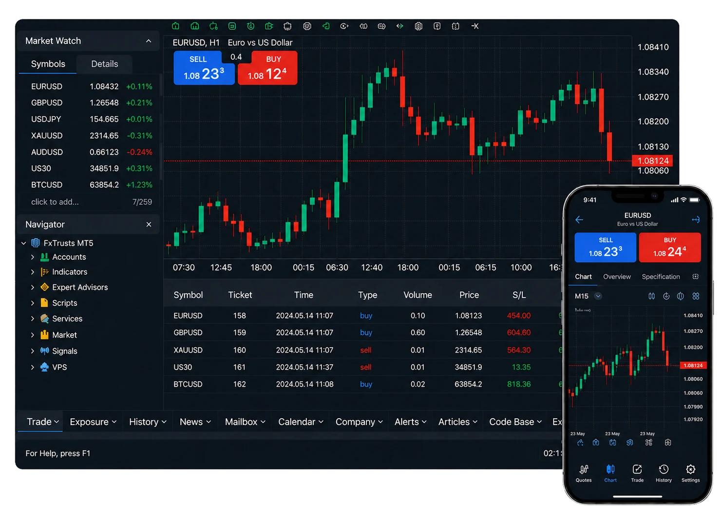 FxTrusts desktop and mobile trading platform preview