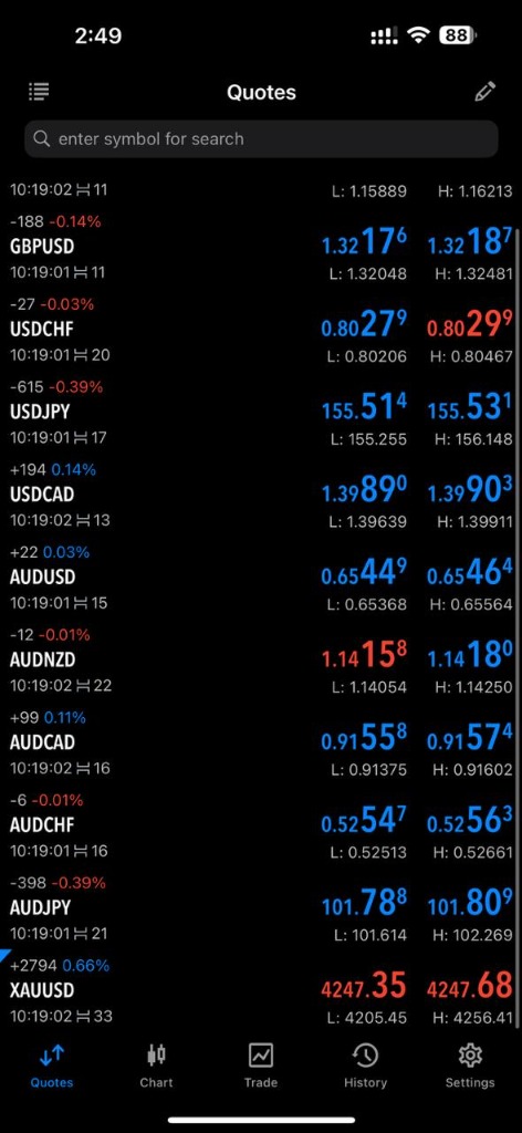 Trading Quotes Interface